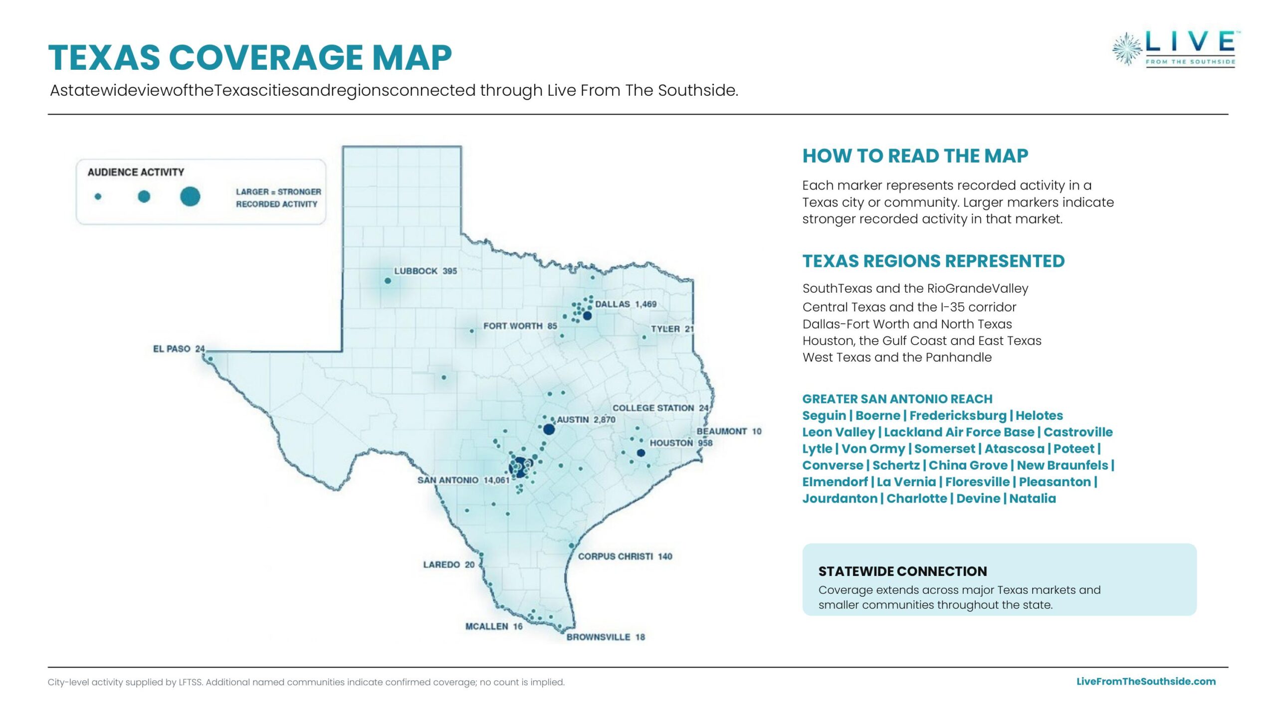 Live From The Southside Texas audience coverage map