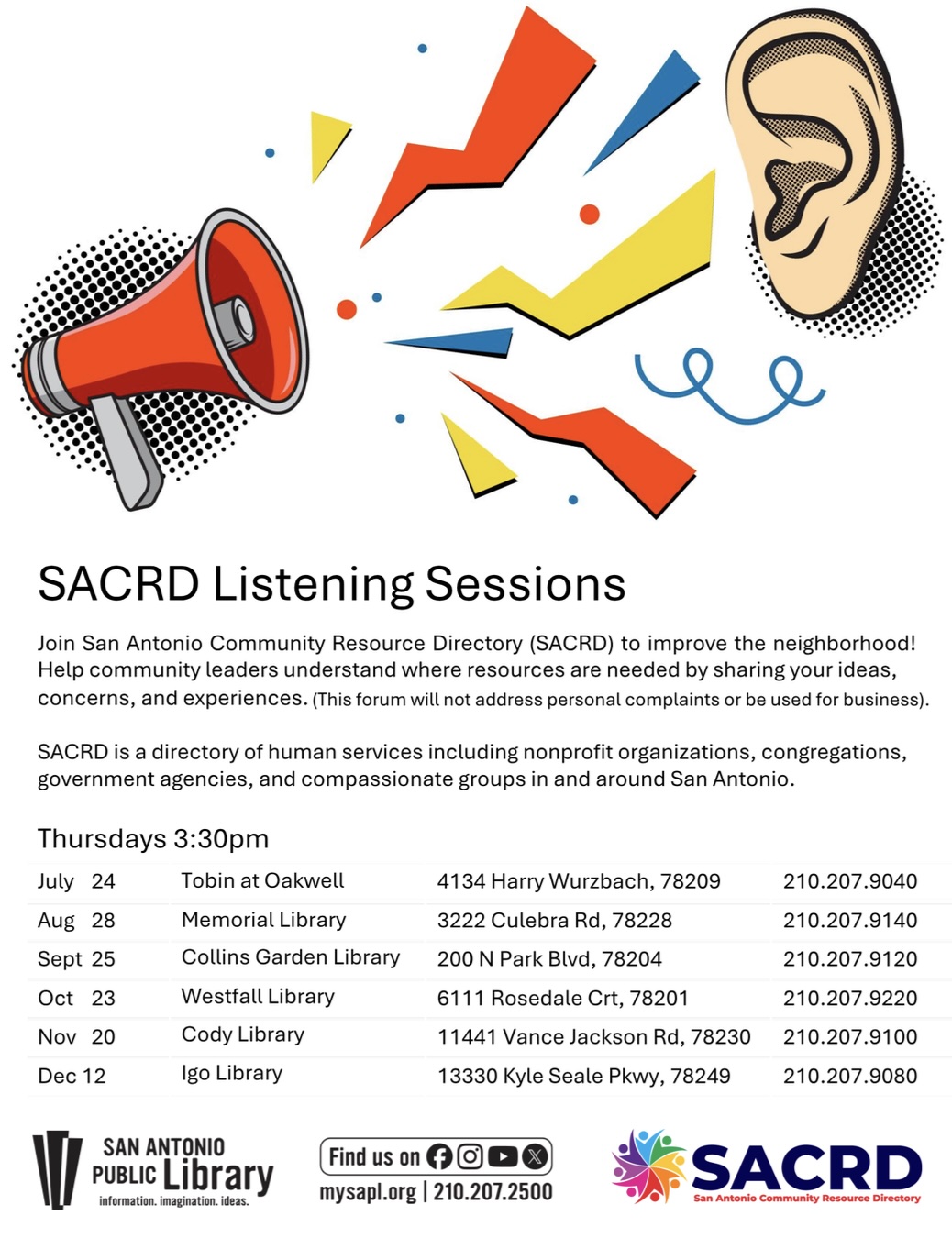 SACRD Listening Session